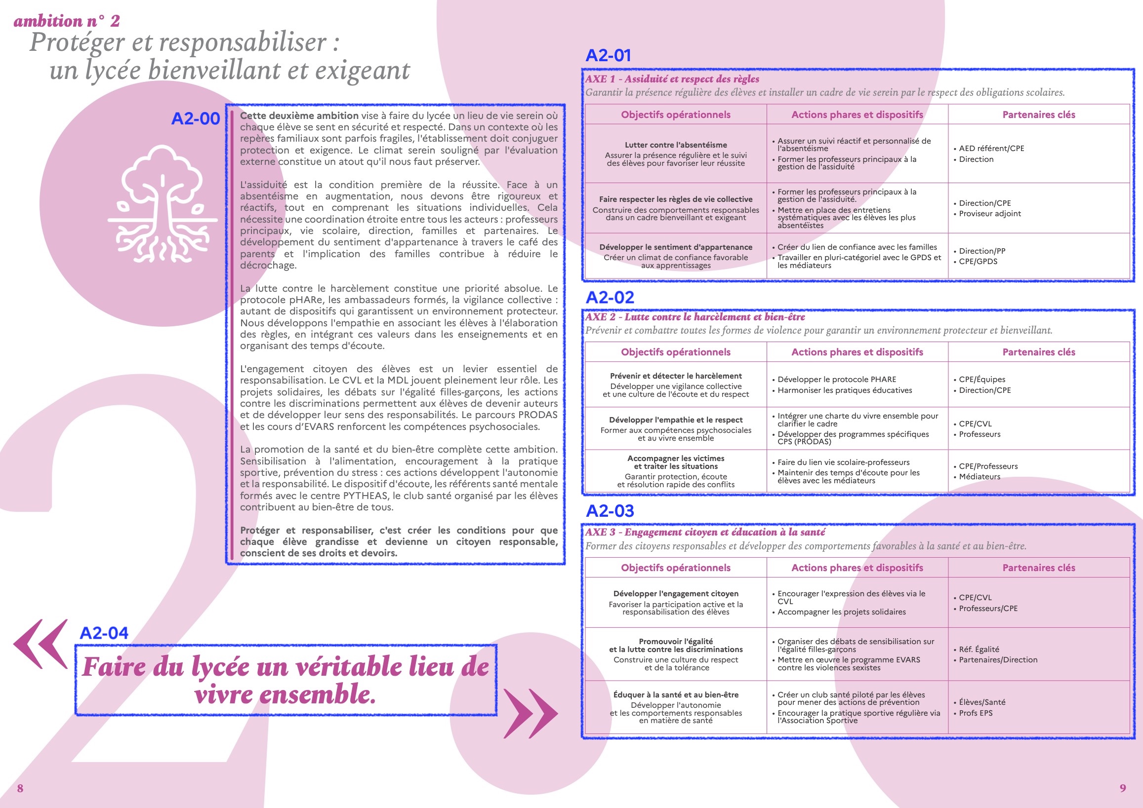 PE%20 %20complet%20grandes%20planches%20 %2001